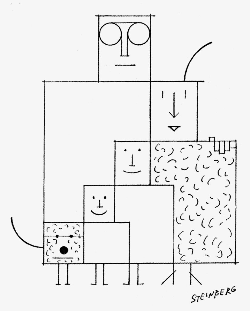 Saul Steinbergin piirros The New Yorker -lehdessä.